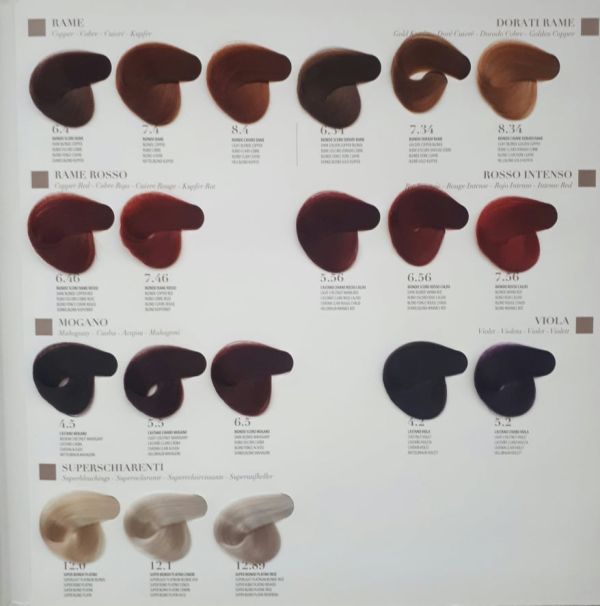 KYO VOPSEA PROFESIONALA FARA AMONIAC SI FARA PPD 3.0 DARK CHESTNUT