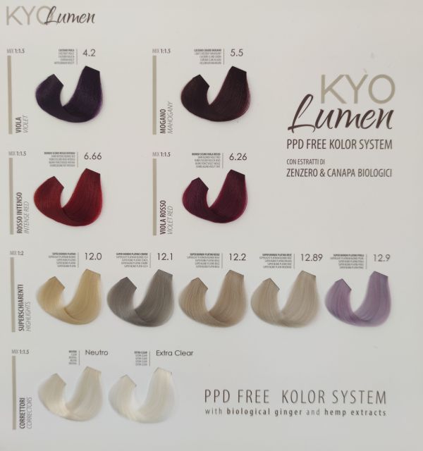 KYO LUMEN VOPSEA PROFESIONALA PERMANENTA FARA PPD 100ML - 1.0 BLACK